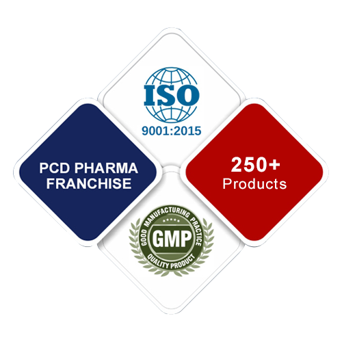 PCD Pharma_250 Products